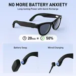 Set de Carga PRISMXR Carina C1 para Gafas RayBan Meta