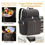 Mochila Picnic 4 Bolsa Termica Aislada Manta Marron Picnic
