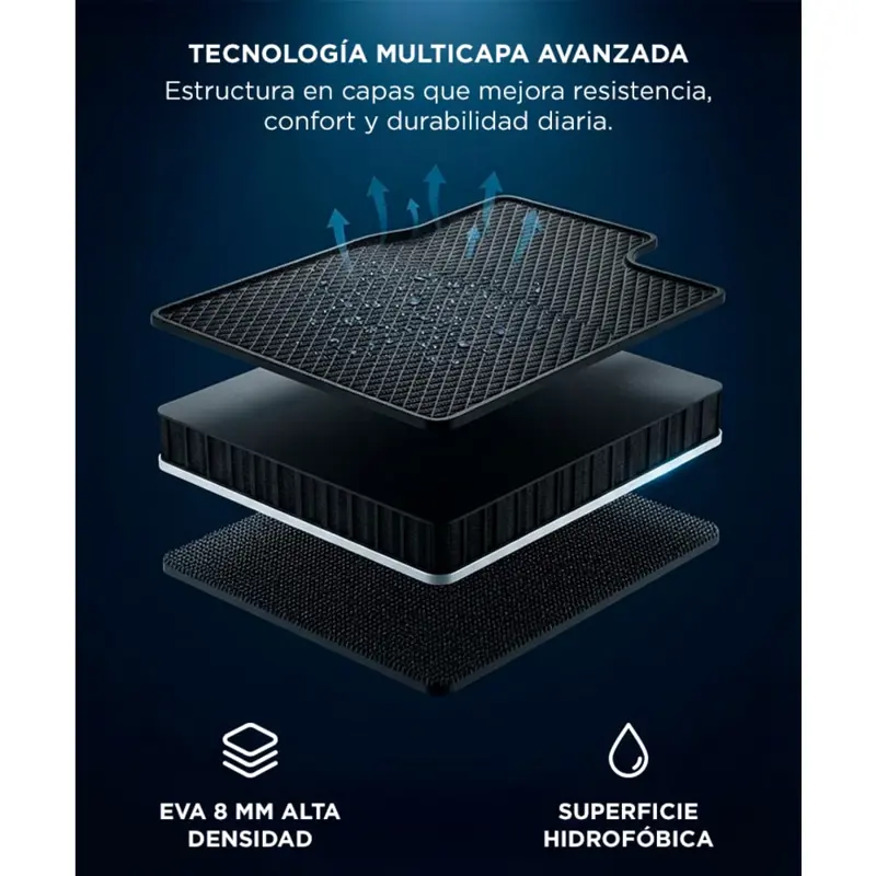 Alfombras 3D Para Toyota Hilux 2016 En Adelante EVA 8 mm PVC 0.8 mm Juego Completo 3 Piezas