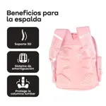 Mochila Escolar Infantil 24L Waggs Multibolsillo Impermeable Azul