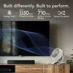 Ventilador circulador de aire Vornado 5303DC Energy Smart Medium White