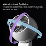 Ventilador IRIS USA WOOZOO Oscillating Vortex 7 en 1 con mando a distancia blanco