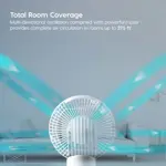 Ventilador IRIS USA WOOZOO Oscillating Vortex 7 en 1 con mando a distancia blanco