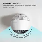 Ventilador IRIS USA WOOZOO oscilante con mando a distancia 2023