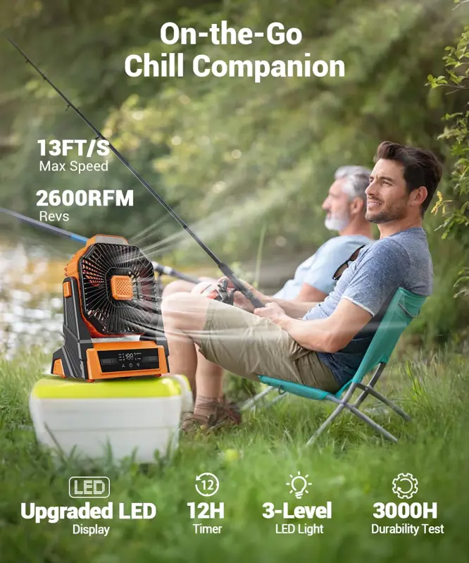 Ventilador Portátil Recargable KopBeau KW MF11E 20000mAh con Luz LED 3 Velocidades