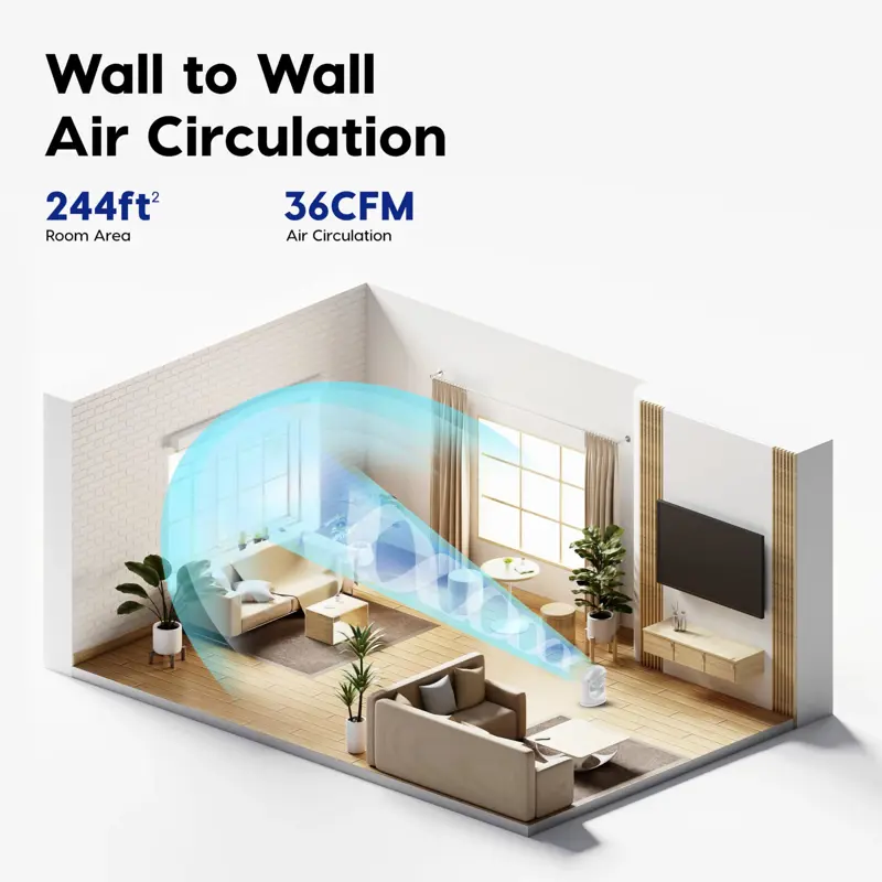 Ventilador Escritorio IRIS USA WOOZOO Mediano Oscilante