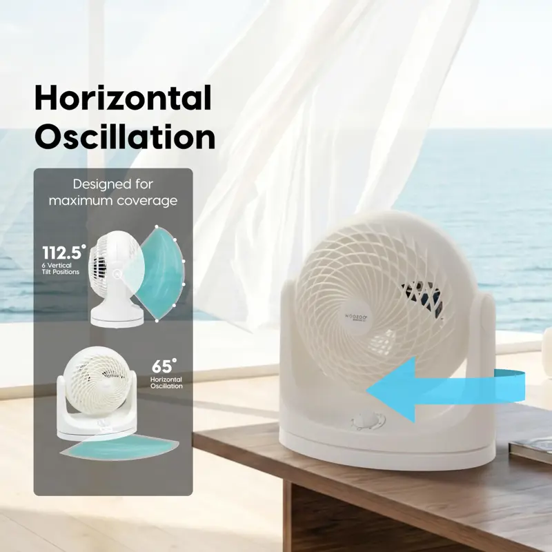 Ventilador Escritorio IRIS USA WOOZOO Mediano Oscilante