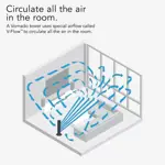 Circulador de aire Tower Fan Vornado 143 para toda la habitación, 29 cm, negro