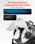 Ventilador circulador de aire de tambor VEVOR de alta velocidad 35 W 2520 m³/h 36 cm