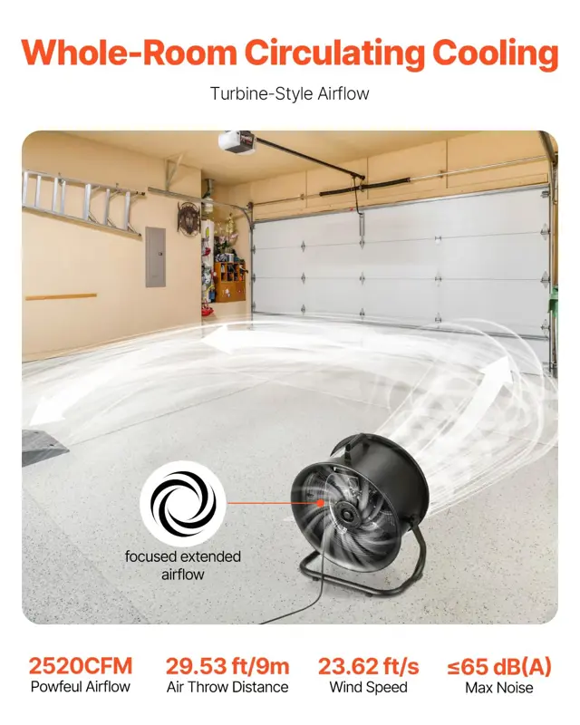 Ventilador circulador de aire de tambor VEVOR de alta velocidad 35 W 2520 m³/h 36 cm