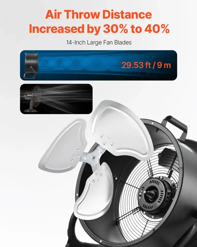 Ventilador circulador de aire de tambor VEVOR de alta velocidad 35 W 2520 m³/h 36 cm