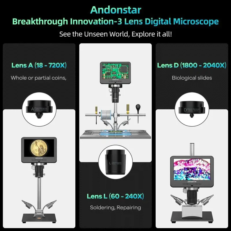 Microscopio Digital Andonstar AD246S-M 2000x Con Pantalla 7″ Y 3 Lentes | Para Soldadura, Monedas Y Biología | Graba En 2160P UHD