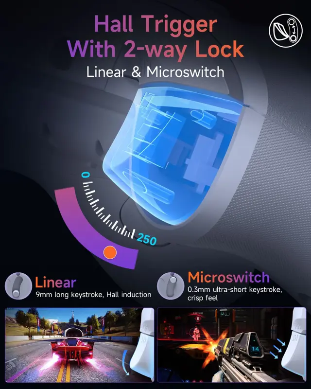 Controlador Inalámbrico EasySMX X20 RGB con 4 Botones Traseros Bluetooth