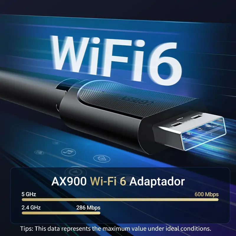 Adaptador USB Wi Fi 6 UGREEN AX900