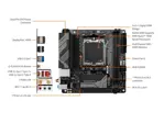 Placa base GIGABYTE A620I AX (AM5- LGA 1718- AMD- A620- DDR)