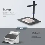 Escáner de documentos CZUR Shine Surface Pro 16MP A3 OCR