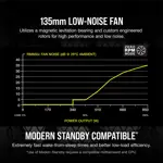 Fuente de Poder Corsair RM850x 850W Gold Totalmente Modular Reacondicionada