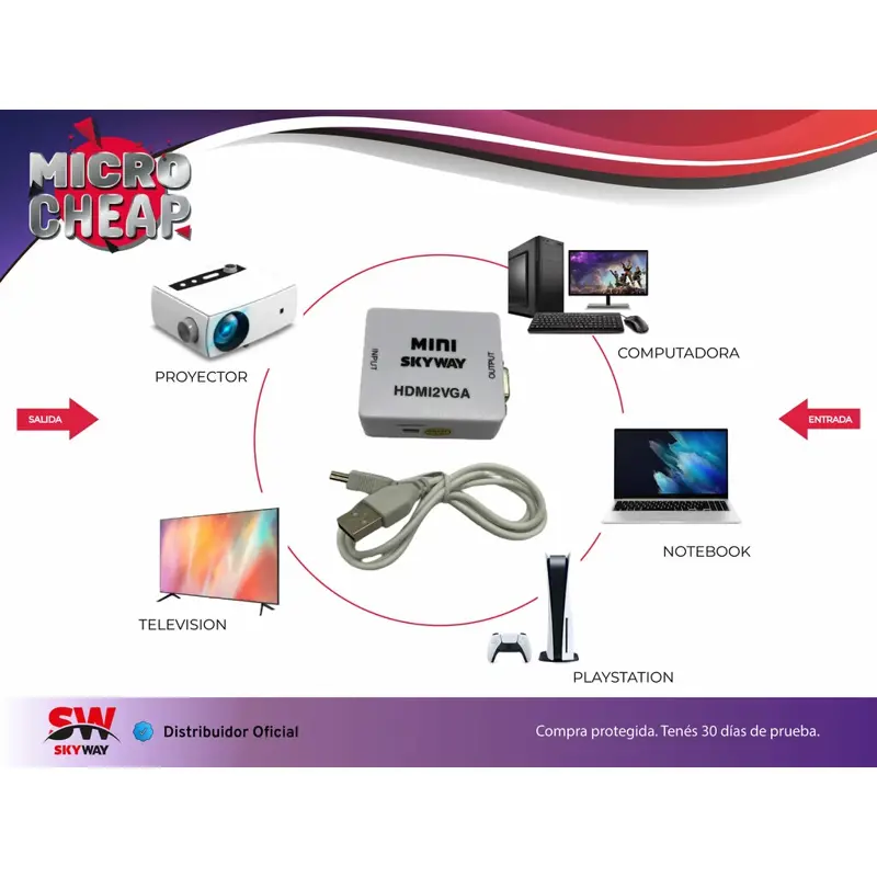 Conversor de HDMI a VGA con Audio/analógico a Digital