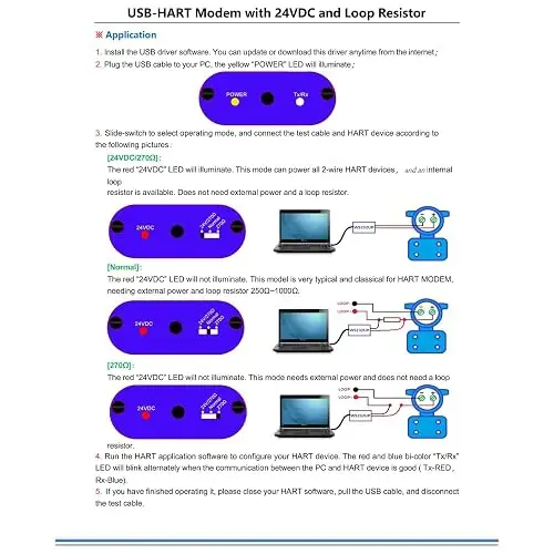 Transmisor Hart De Módem Usb Hart Ws232up Con Otros