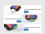 Convertidor Serial RS232 a Ethernet PUSR