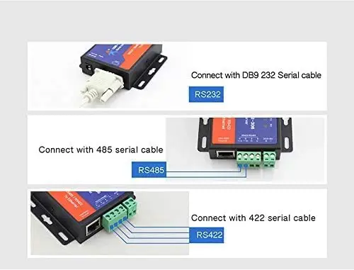 Convertidor Serial RS232 a Ethernet PUSR