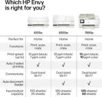 Impresora HP Envy 6155e Multifuncional Inalámbrica a Color con Impresión Dúplex