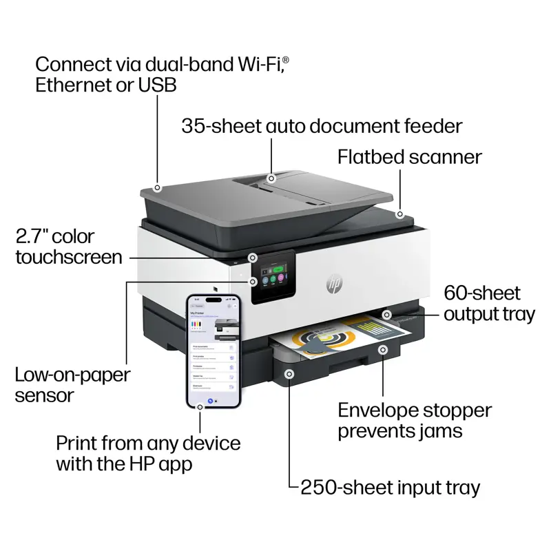 Impresora Multifunción HP OfficeJet Pro 9125 Inkjet Cement