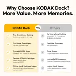 Impresora KODAK Dock Plus 4x6 USB Bluetooth iPhone Android