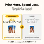 Impresora KODAK Dock Plus 4x6 USB Bluetooth iPhone Android
