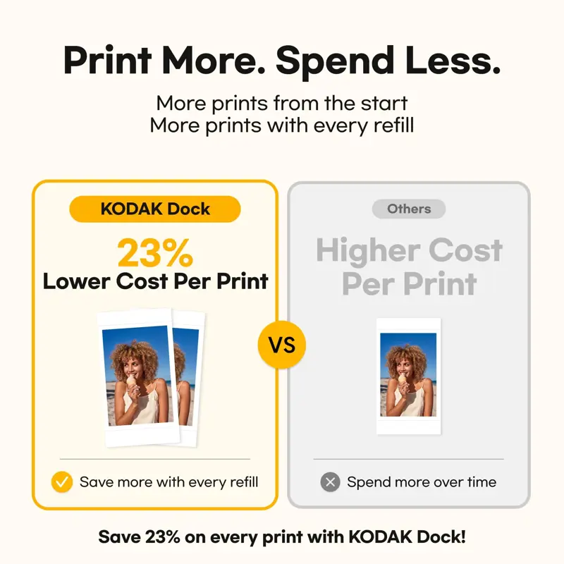 Impresora KODAK Dock Plus 4x6 USB Bluetooth iPhone Android