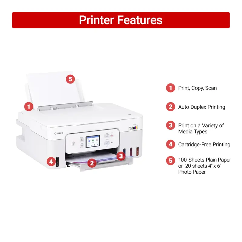 Impresora Canon Megatank G3290 Todo en Uno Inalámbrica