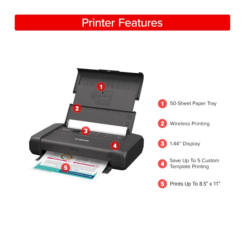 Impresora Portátil Inalámbrica Canon PIXMA TR160 Color Inyección de Tinta Pantalla OLED 1.44
