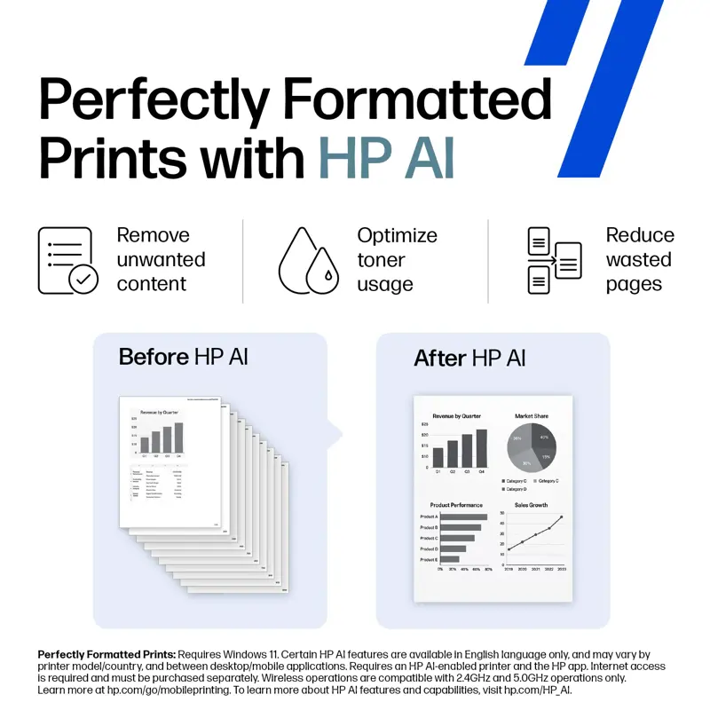 Impresora HP LaserJet M110w Inalámbrica Blanco y Negro HP