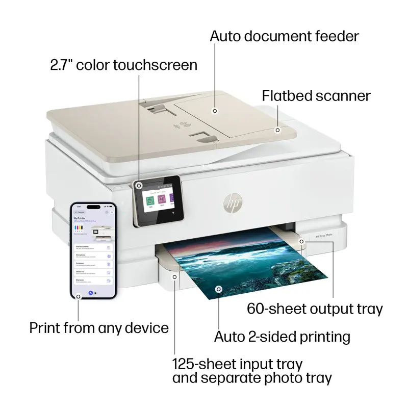Impresora Multifunción HP Envy Photo 7975 B63K3A Wi Fi USB Inyección Térmica