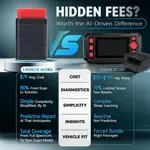 Escáner OBD2 LAUNCH AIOBD Bluetooth con IA para diagnóstico