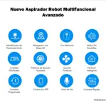 Aspiradora Robot V3S PRO - 2000PA, 120min, 600ml, WIFI, Fregona, Blanca