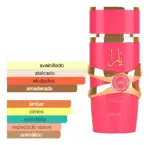 Perfume para mujer Lattafa Yara Candy Edp 100ml