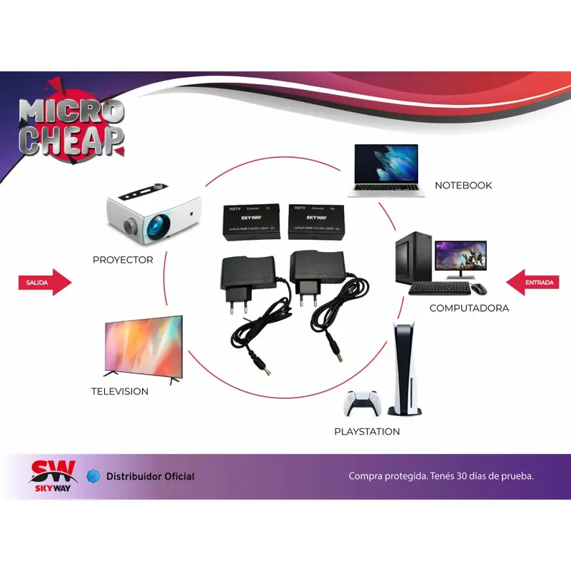Extensor HDMI por UTP (Hasta 60 Metros) V1.4 Full HD 1080p