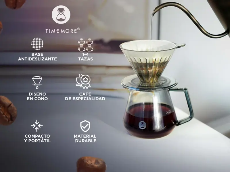 Cafetera V60 Timemore Cono Dripper Acrilico