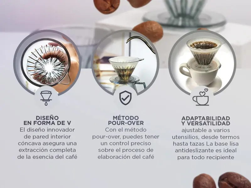 Cafetera V60 Timemore Cono Dripper Acrilico