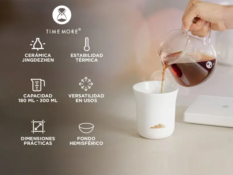 Kit TimeMore Molinillo de Cafe Mas 2 Tazas de Cafe Ceramicas