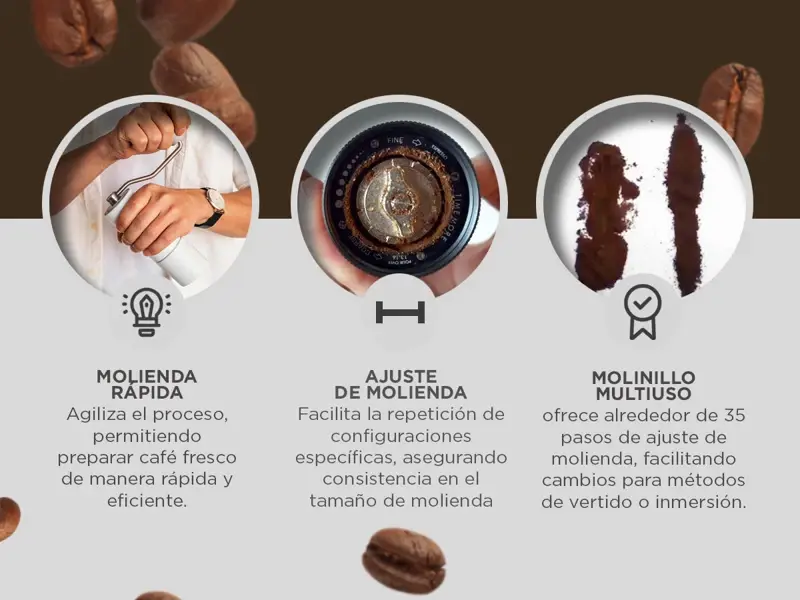 Kit TimeMore Molinillo de Cafe Mas 2 Tazas de Cafe Ceramicas