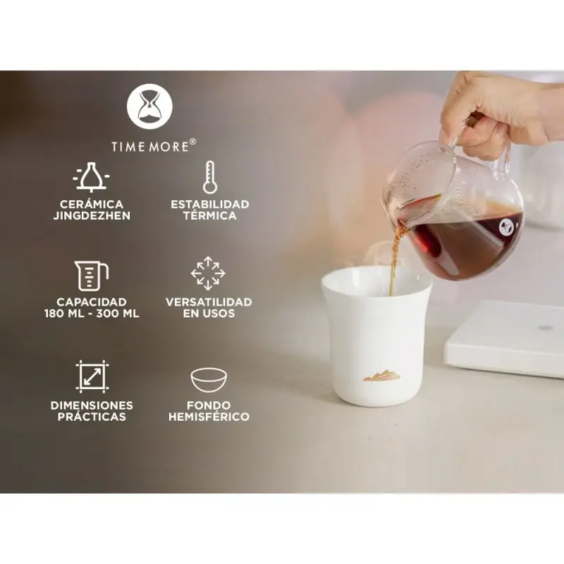 Kit TimeMore Molinillo de Café + Repuesto Standard + Taza de Cafe Ceramica