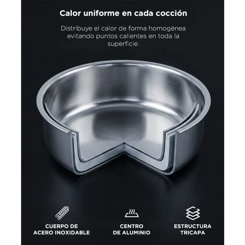 Set De Ollas Gadnic Cocina Acero Inoxidable Tricapa Mango Desmontable