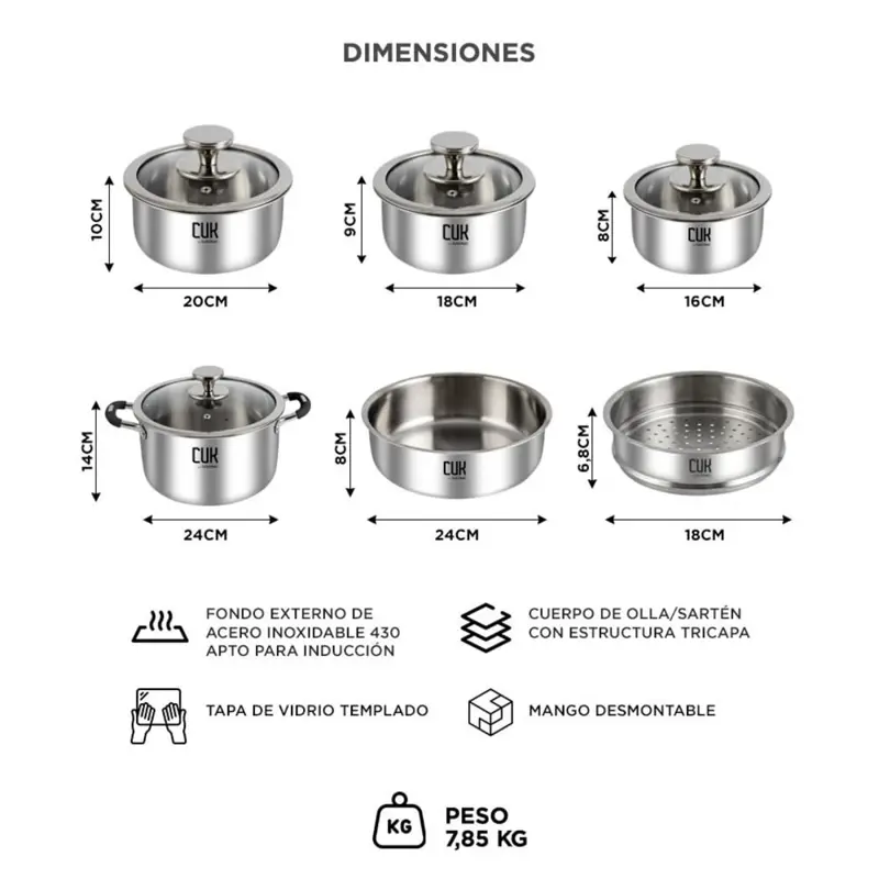 Set De Ollas Gadnic Cocina Acero Inoxidable Tricapa Mango Desmontable