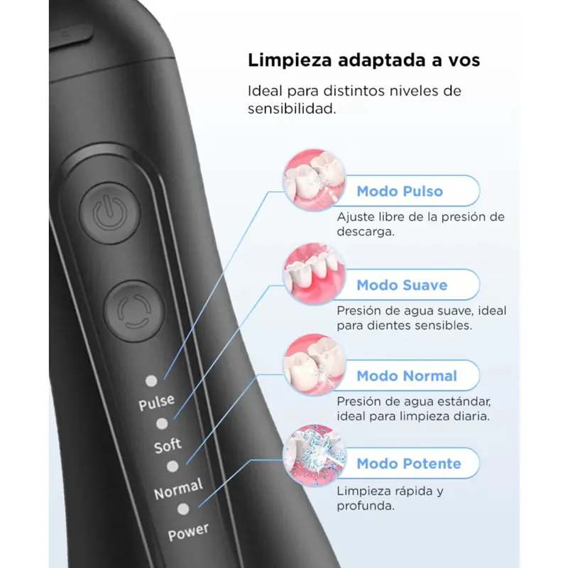 Irrigador Bucal Portátil Negro Care By Gadnic 300ml Recargable 4 Modos de Limpieza