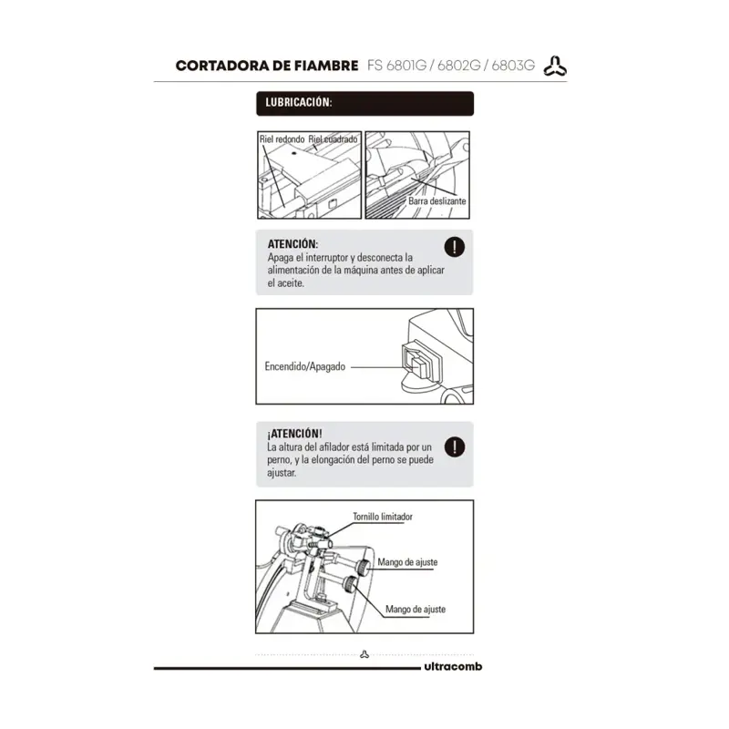 Cortadora De Fiambre Profesional Ultracomb Fs 6801g