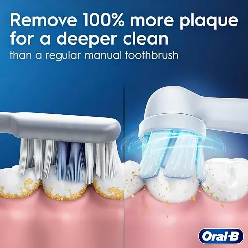 Cepillo Dental Eléctrico Oral b