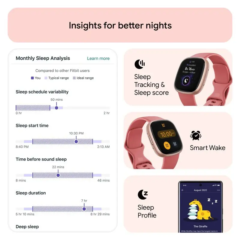Reloj inteligente de fitness Fitbit Versa 4 con GPS, frecuencia cardíaca y más funciones renovado