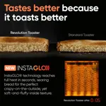 Tostadora Inteligente R180 Connect 2-Slice con Pantalla